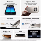 Smartphone XIAOMI Redmi Note 15 Pro Noir 256Go 5G