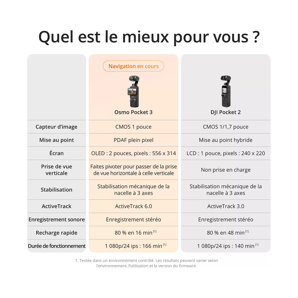 DJI - Osmo Pocket 3 Creator Combo