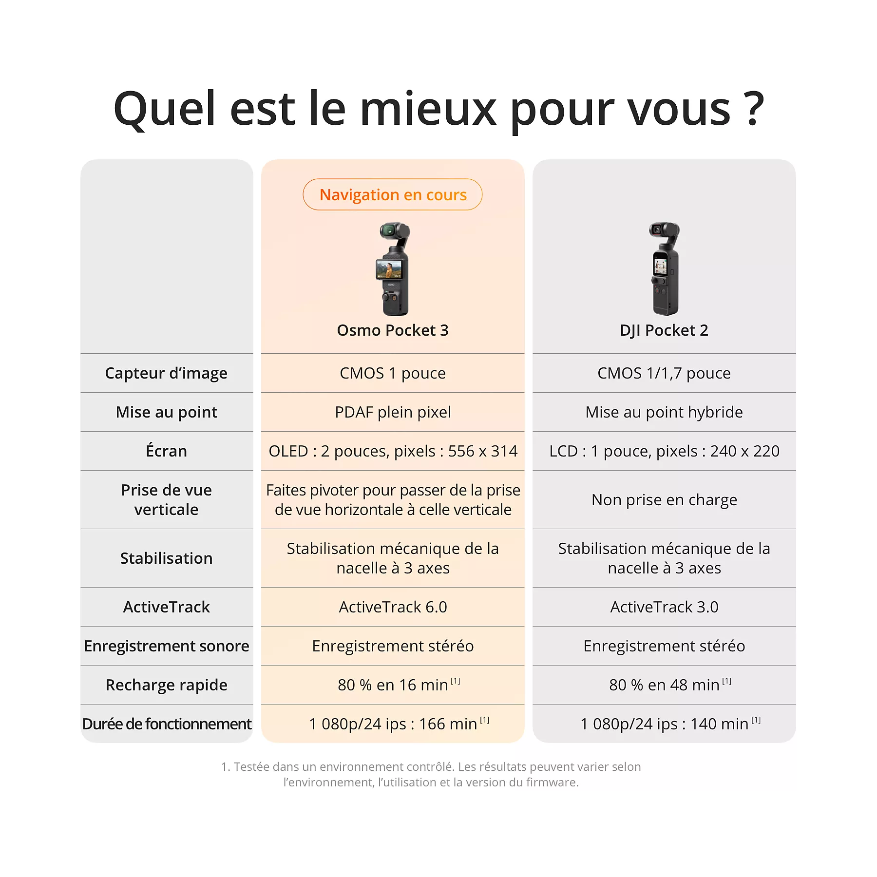 DJI - Osmo Pocket 3 Creator Combo