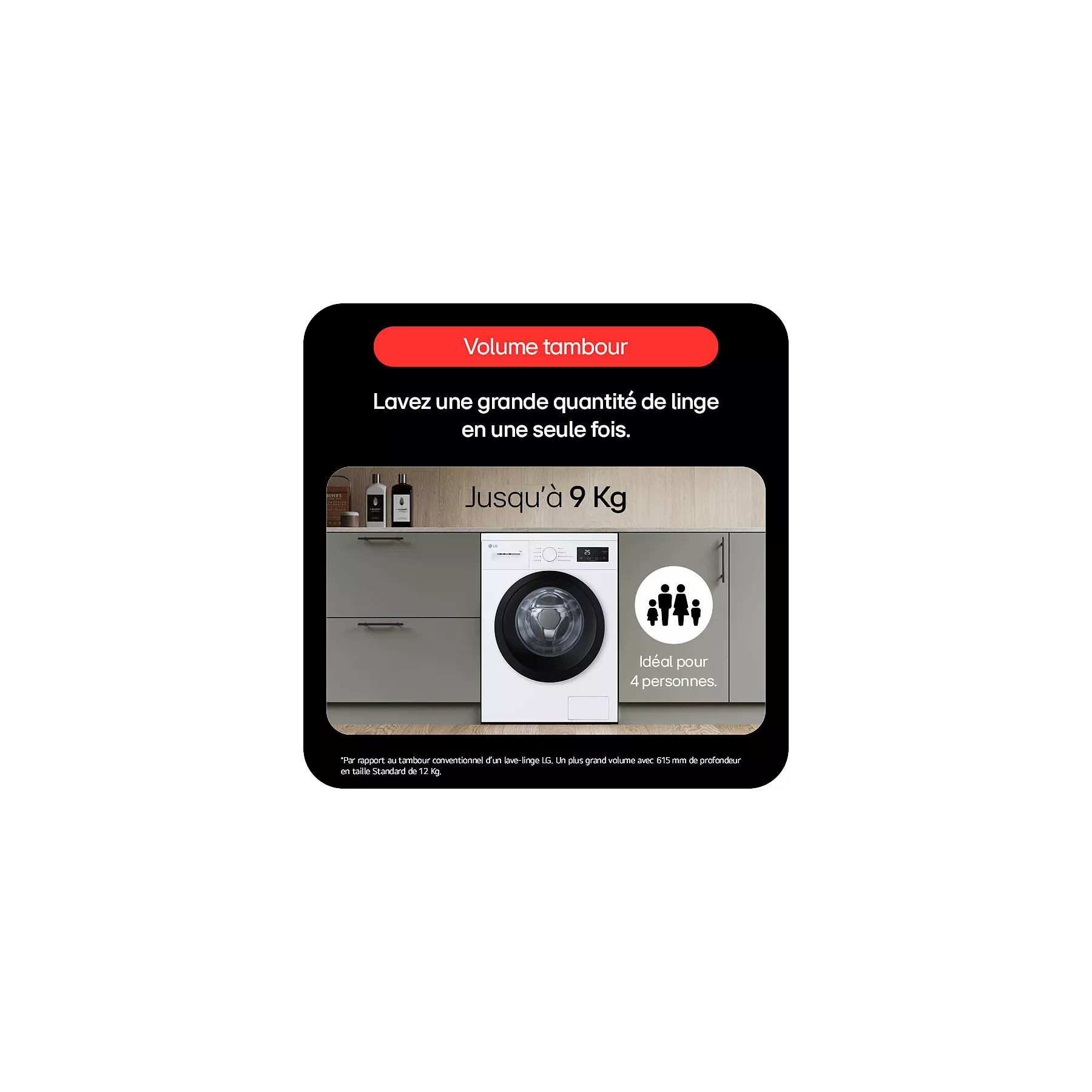 Lave linge compact LG