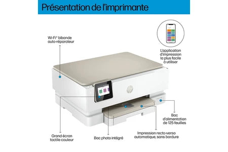 Imprimante multifonction Hp Envy Inspire 7224e tout-en-un Jet d’encre couleur Copie Scan –  » ELIGIBLE INSTANT INK «