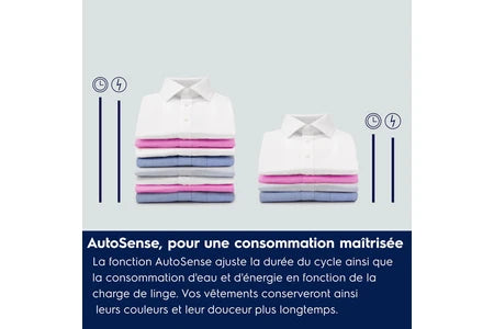 Lave-linge hublot Electrolux EW2F7814FA