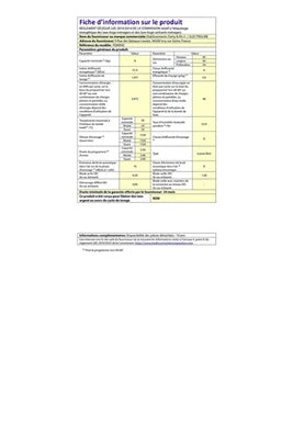 Lave-linge hublot Candy BP 49SBL8-FR PROWASH 550 (Copie)