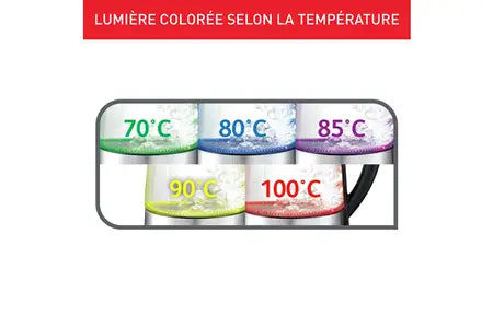 Bouilloire Tefal 2 en 1 Sans Fil Fonction Théière, TEMPÉRATURE RÉGLABLE 1.7L BJ750D10